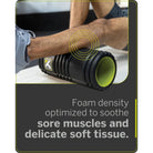 TriggerPoint GRID Foam Massage Roller - Forza Sports