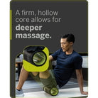 TriggerPoint GRID Foam Massage Roller - Forza Sports