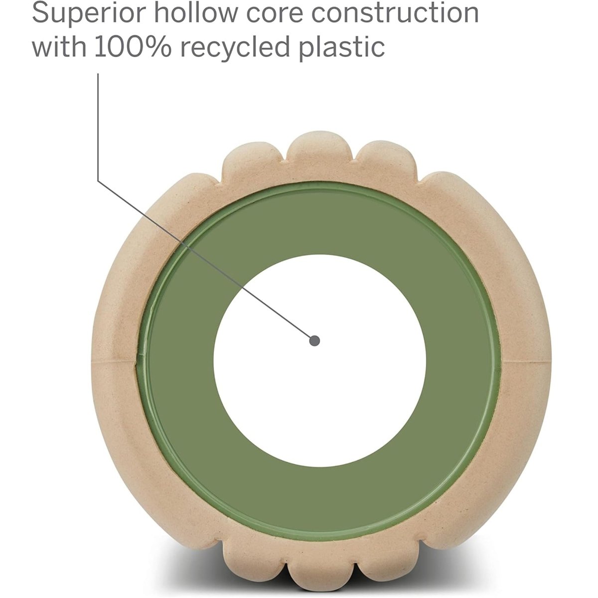 TriggerPoint GRID Foam Massage Roller - Forza Sports