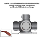 UTG 4.2" ITA Red/Green T - Dot with QD Mount, Riser Adaptor - Forza Sports