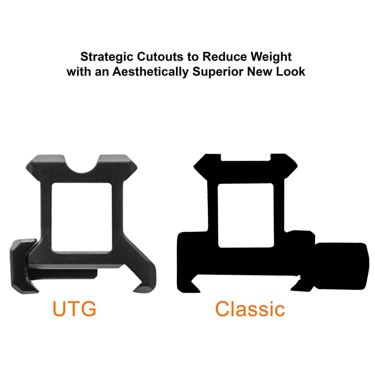 UTG Super Slim Picatinny Riser Mount - Forza Sports