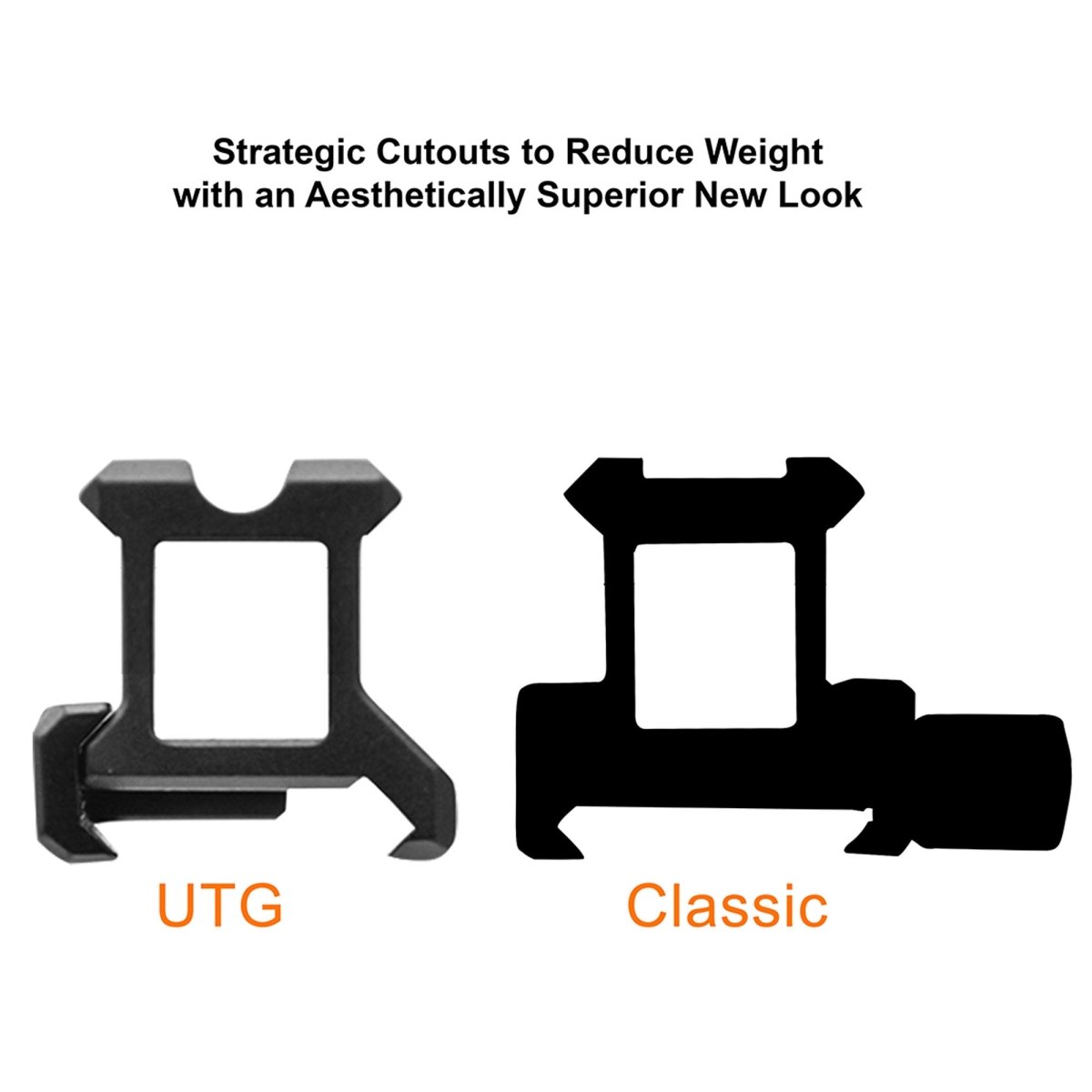 UTG Super Slim Picatinny Riser Mount - Forza Sports