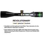 UTG BugBuster 3 - 12X32 1" Scope, Side AO, Mil - dot, QD Rings - Forza Sports
