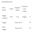 XTech Tactical Mag - Adapt 19 - 17 DC Magazine Sleeve Adapter for PSA Dagger Compact - Forza Sports